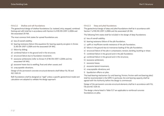 Dubai Building Code Part F: Structure
F 57
F.9.4.2.2 Shallow and raft foundations
The geotechnical design of shallow foundations (i.e. isolated, strip, stepped, combined
footing and raft) shall be in accordance with Section 6 of BS EN 1997-1:2004 and
the associated UK NA.
The most common limit states for spread foundations are:
a) loss of overall stability;
b) bearing resistance failure (the equations for bearing capacity are given in Annex
D, BS EN 1997-1:2004 and the associated UK NA);
c) failure by sliding;
d) combined failure in the ground and in the structure;
e) structural failure due to foundation movement;
f) excessive settlements (refer to Annex H of BS EN 1997-1:2004 and the
associated UK NA);
g) excessive heave due to swelling, frost and other causes; and
h) unacceptable vibrations.
Design of the permanent concrete structural elements shall follow F.6, F.8 and
ACI 318-19.
Raft foundations shall be designed as “rigid” unless a specific geotechnical model and
calculation are adopted to validate the design approach.
F.9.4.2.3 Deep and piled foundations
The geotechnical design of deep and piled foundations shall be in accordance with
Section 7 of BS EN 1997-1:2004 and the associated UK NA.
The following limit states shall be included in the design of deep foundations:
a) loss of overall stability;
b) bearing resistance failure of the pile foundation;
c) uplift or insufficient tensile resistance of the pile foundation;
d) failure in the ground due to transverse loading of the pile foundation;
e) structural failure of the pile in compression, tension, bending, buckling or shear;
f) combined failure in the ground and in the pile foundation;
g) combined failure in the ground and in the structure;
h) excessive settlement;
i) excessive heave;
j) excessive lateral movement;
k) unacceptable vibrations; and
l) liquefaction effects on piles.
The load-bearing mechanism (i.e. end bearing, friction, friction with end bearing piles)
shall be recommended in the GIFR. In particular, the end bearing capacity shall be
agreed with the Authority before the design is commenced.
Design of the permanent concrete structural elements shall be in accordance with F.6,
F.8 and ACI 318-19.
The design criteria listed in Table F.17 are applicable to reinforced concrete
foundations on piles.
 