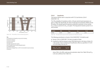 Dubai Building Code Part F: Structure
F 63
Figure F.28 Permeability of soil and dewatering systems
Key
01: Dewatering not feasible and may not be necessary
02: Vacuum necessary
03: Vacuum beneficial
04: Sump pump
05: Single stage well point system
06: Two stage well point system/deepwell system
07: Deepwell systems
08: Excessive seepage flows: cut-off or wet excavation may be necessary
09: Ejectors
F.9.4.5 Liquefaction
This section shall be read in conjunction with F.7.13 and Section 11.8 of
ASCE/SEI 7-16.
The 2% probability of exceedance within a 50-year period hazard parameters are
given in Table F.20. Specifically, the values of peak ground acceleration (PGA) and the
life safety, 5% damped spectral responses acceleration parameter at short period
(SS LS) and at a period of 1s (S1 LS) are given. The long-period transition period (TL) is
also provided.
Location PGA SS LS S1 LS TL (s)
Dubai 0.13 0.33 0.11 24
Table F.20 Life safety seismic ground motion parameters for Dubai (site class B)
The following amendments to Section 11.8 of ASCE/SEI 7-16 shall be used.
a) Section 11.8.1 of ASCE/SEI 7-16 does not apply to Dubai.
b) Liquefaction shall be assessed using a PGA determined on the basis of either (1)
a site-specific study considering soil amplification effects as specified in F.7.13.9
or (2) the PGAM, from Eq. F.9.
0
Permeability (m/s)
Drawdown
(m)
5
10
15
20
10
-8
10
-7
10
-6
10
-5
10
-4
10
-3
10
-2
10
-1
08
09
02 03
05
04
06
07
01
PGAM=FPGA.PGA Eq. F.9
where, PGA is the MCEG peak ground acceleration taken from Table F.20 and FPGA
is the site coefficient from Table F.21.
 