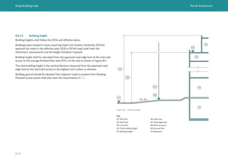 Dubai Building Code Part B: Architecture
B 19
09
10
08
2%-5%
Figure B.6 Building height
Key
01: Plot limit
02: Roof level
03: Last floor
04: Total building height
05: Building height
B.4.2.2 Building height
Building heights shall follow the DCRs and affection plans.
Buildings plots located in areas requiring Dubai Civil Aviation Authority (DCAA)
approval (as noted in the affection plan, DCR or DCAA map) shall meet the
Authority’s requirements and the height limitation imposed.
Building height shall be calculated from the approved road edge level at the main plot
access to the average finished floor level (FFL) of the roof as shown in Figure B.6.
The total building height is the vertical distance measured from the approved road
edge level at the main plot access to the highest roof surface or element.
Building ground should be elevated from adjacent roads to protect from flooding.
Elevated access points shall also meet the requirements in C.5.
06: Gate level
07: Road edge level
08: Roof structure
09: Ground floor
10: Basement
 