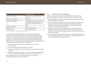 Dubai Building Code Part F: Structure
F 67
Test Minimum requirement
Static test on working piles Minimum 1% of all piles and each different
diameter
Dynamic test on working piles 5% of all piles
Cross-hole sonic logging (for more than 1 m
diameter and 20 m length)
10% of all piles 900 mm or greater with minimum
four tubes/holes and minimum three tubes for
750 mm. Minimum length of testing 20 m or full
length if shorter. End bearing piles full length
testing
Integrity test working piles 100%
Cubes test (concrete) as per technical specification
Reinforcement test as per technical specification
Table F.22 Minimum testing requirements for pile foundation
It is the responsibility of both the Engineer and the Geotechnical Specialist
Contractor to select a test location which does not interfere with the location of
the permanent structural piles of the main structure. The Geotechnical Specialist
Contractor may propose test locations to be reviewed by the Engineer who may
accept them or propose alternative locations. Non-working preliminary test pile
(PTP) location and arrangement shall be submitted officially to the Authority during
the design stage and shall at least include the following.
1) Detailed drawings that clearly show the location of the test pile and
instrumentation.
2) Information detailing the planned duration of the PTP.
3) An official covering letter from the Engineer and/or the Geotechnical Specialist
Contractor.
4) Minimum 1No. PTP for each project. The maximum diameter and length of pile
should be considered, assuming that they are the most suitable for the site.
PTP results shall be used to optimize the pile design in accordance with
BS EN 1997-1:2004 and the associated UK NA.
F.9.5.5 Groundwater control and dewatering
In addition to the requirements given in CIRIA C750 [Ref. F.21], the following
requirements shall also be included during the execution of dewatering on-site.
a) All existing facilities and utilities shall always be monitored and protected by the
Geotechnical Specialist Contractor.
b) A network shall be developed to monitor the groundwater pressure/piezometric
pressure separated from the dewatering system, the vertical groundwater
gradients as well as the horizontal gradients, and the water rises inside and
outside the excavations/the shoring systems.
c) Dewatering works shall not be stopped without the written approval of the
Engineer, after achieving balance between water pressure and the weight of
construction. The factor of safety shall be at least 1.1, irrespective of the friction
between walls and soil.
d) Care shall be taken during the dewatering process to ensure that fine particles soil
is not removed during pumping, as this may lead to unexpected subsidence in the
surrounding lands and the associated structures.
 