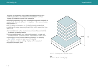 Dubai Building Code Part B: Architecture
B 20
≤66 m 01
1
2
3
5
6
7
8
9
10
11
4
Figure B.7 Example of allowable building height calculation
Key
01: Maximum allowable total building height
To calculate the total allowable building height, the allowable number of floors,
as defined by the affection plan or DCR, shall be multiplied by 6 m per floor.
This does not impose restrictions on single floor heights.
Example: For a building with G+10 floors limit, the maximum allowable height shall be
calculated as 11 (the number of floors) × 6 m (the factor) = 66 m maximum building
height. See Figure B.7.
Parts of buildings and installations may exceed the maximum allowable height
provided that this increase does not conflict with DCAA or DCR requirements. These
parts include:
a) ornamental elements such as minarets, dome and towers that are embellished
in traditional and aesthetic patterns;
b) chimneys and smokestacks, water reservoirs, elevator shafts, stairways, radio
and television aerials, wind towers, pergolas, helipads and roof shading devices;
c) advertisement boards conforming to Authority regulations for advertising
(see E.10.9 for restrictions on advertising within façades).
When helipads are provided on buildings, they shall conform to standard
specifications approved by DCAA.
 