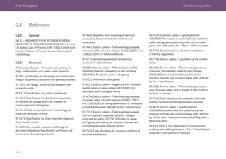 Dubai Building Code Part G: Incoming utilities
G 12
G.3 References
G.3.1 General
Ref. G.1 UAE MINISTRY OF INTERIOR GENERAL
COMMAND OF CIVIL DEFENCE, 2018. UAE Fire and
Life Safety Code of Practice (UAE FLSC). United Arab
Emirates: Ministry of Interior General Command of
Civil Defence.
G.3.2 Electrical
BS 546, Specification – Two-pole and earthing-pin
plugs, socket outlets and socket outlet adaptors
BS 559, Specification for the design and construction
of signs for publicity, decorative and general purposes
BS 1363, 13 A plugs, socket-outlets, adapters and
connection units
BS 4177, Specification for cooker control units
BS 4363, Specification for distribution assemblies
for reduced low voltage electricity supplies for
construction and building sites
BS 4444, Guide to electrical earth monitoring and
protective conductor proving
BS 4573, Specification for 2-pin reversible plugs and
shaver socket outlets
BS 4607, Non-metallic conduits and fittings for
electrical installations. Specification for fittings and
components of insulating material
BS 4662, Boxes for flush mounting of electrical
accessories. Requirements, test methods and
dimensions
BS 5467, Electric cables – Thermosetting insulated,
armoured cables of rated voltages of 600/1,000 V and
1,900/3,300 V for fixed installations
BS 5733, General requirements for electrical
accessories – Specification
BS 6004, Electric cables – PVC insulated and PVC
sheathed cables for voltages up to and including
300/500 V, for electric power and lighting
BS 6121, Mechanical cable glands
BS 6231, Electric cables – Single core PVC insulated
flexible cables of rated voltage 600/1,000 V for
switchgear and controlgear wiring
BS 6724, Electric cables – Thermosetting insulated,
armoured cables for rated voltages of 600/1,000 V
and 1,900/3,300 V, having low emission of smoke and
corrosive gases when affected by fire – Specification
BS 7211, Electric cables – Thermosetting insulated
and thermoplastic sheathed cables for voltages
up to and including 450/750 V for electric power
and lighting and having low emission of smoke and
corrosive gases when affected by fire
BS 7430, Code of practice for protective earthing of
electrical installations
BS 7629-1, Electric cables – Specification for
300/500 V fire-resistant, screened, fixed installation
cables having low emission of smoke and corrosive
gases when affected by fire – Part 1: Multicore cables
BS 7671, Requirements for electrical installations –
IET wiring regulations
BS 7769, Electric cables – Calculation of the current
rating
BS 7846, Electric cables – Thermosetting insulated,
armoured, fire-resistant cables of rated voltage
600/1,000 V for fixed installations, having low
emission of smoke and corrosive gases when affected
by fire – Specification
BS 7889, Electric cables – Thermosetting insulated,
non-armoured cables with a voltage of 600/1,000 V,
for fixed installations
BS 7909, Code of practice for temporary electrical
systems for entertainment and related purposes
BS 8436, Electric cables – Specification for
300/500 V screened electrical cables having low
emission of smoke and corrosive gases when affected
by fire, for use in walls, partitions and building voids –
Multicore cables
BS EN 13501-1, Fire classification of construction
products and building elements – Part 1: Classification
using data from reaction to fire tests
 