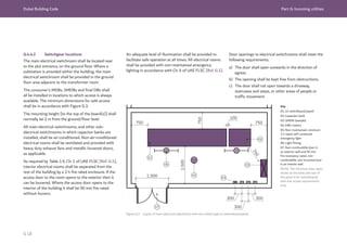 Dubai Building Code Part G: Incoming utilities
G 18
G.4.4.2 Switchgear locations
The main electrical switchroom shall be located near
to the plot entrance, on the ground floor. Where a
substation is provided within the building, the main
electrical switchroom shall be provided in the ground
floor area adjacent to the transformer room.
The consumer’s MDBs, SMDBs and final DBs shall
all be installed in locations to which access is always
available. The minimum dimensions for safe access
shall be in accordance with Figure G.3.
The mounting height [to the top of the board(s)] shall
normally be 2 m from the ground/floor level.
All main electrical switchrooms, and other sub-
electrical switchrooms in which capacitor banks are
installed, shall be air-conditioned. Non-air-conditioned
electrical rooms shall be ventilated and provided with
heavy duty exhaust fans and metallic louvered doors,
as applicable.
As required by Table 1.9, Ch. 1 of UAE FLSC [Ref. G.1],
interior electrical rooms shall be separated from the
rest of the building by a 2 h fire rated enclosure. If the
access door to the room opens to the exterior then it
can be louvered. Where the access door opens to the
interior of the building it shall be 90 min fire rated
without louvers.
Figure G.3 Layout of main electrical switchroom with one cubicle type LV switchboard/panel
Key
01: LV switchboard/panel
02: Capacitor bank
03: SMDB (sample)
04: kWh meters
05: Non-maintained, minimum
3 h rated, self-contained
emergency light
06: Light fitting
07: Non-combustible door in
an exterior wall and 90 min
fire resistance rated, non-
combustible, non-louvered door
in an interior wall
NOTE: The minimum clear space
shown at the sides and rear of
the panel is for switchboards
with rear access requirements
only.
An adequate level of illumination shall be provided to
facilitate safe operation at all times. All electrical rooms
shall be provided with non-maintained emergency
lighting in accordance with Ch. 6 of UAE FLSC [Ref. G.1].
Door openings to electrical switchrooms shall meet the
following requirements.
a) The door shall open outwards in the direction of
egress.
b) The opening shall be kept free from obstructions.
c) The door shall not open towards a driveway,
staircases and steps, or other areas of people or
traffic movement.
1,500
1,500
 