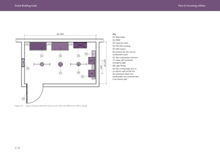Dubai Building Code Part G: Incoming utilities
G 20
Figure G.5 Layout of typical electrical service room with one MDB (max. 400 A rating)
2,400
1,200
Key
01: Main meter
02: MDB
03: Capacitor bank
04: PVC/GS trunking
05: kWh meters
06: Exhaust fan (for non-air
conditioned room)
07: Non-maintained, minimum
3 h rated, self-contained
emergency light
08: Light fitting
09: Non-combustible door in
an exterior wall and 90 min
fire resistance rated, non-
combustible, non-louvered door
in an interior wall
 