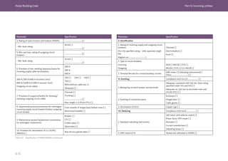 Dubai Building Code Part G: Incoming utilities
G 31
Parameter Specification
4. Rating of main incomer and busbars DEWA’s ...................................[ ]
- Min. fault rating
40 kA [ ]
...................................[ ]
5. Min. and max. rating of outgoing circuit
breakers
...................................[ ]
- Min. fault rating
35 kA [ ]
...................................[ ]
6. Provision of min. working clearance/space for
incoming supply cable terminations
200 A
300 A
400 A
200 A/300 A/400 A incomers (mm)
800 A/1,600 A/2,500 A incomer (mm)
Outgoing circuit cables
250 [ ] 350 [ ] 450 [ ]
750 [ ]
With/without cable box [ ]
Adequate [ ]
7. Provision of supports/facility for dressing/
clamping outgoing circuit cables
Channels [ ]
Trunking [ ]
...................................[ ]
Max. height 2 m (From FFL) [ ]
8. Operational access/convenience for switchgear
incoming supply circuit breaker/isolator outgoing
circuit breaker
From outside of hinged door/bolted cover [ ]
Restricted/lockable [ ]
9. Maintenance access/replacement convenience
for switchgear components
Breaker [ ]
CTs [ ]
4 kWh meter [ ]
Gland plate [ ]
10. Provision for termination of Cu./XLPE/
AWA(S.C.)
Non-ferrous glands plate [ ]
Parameter Specification
V. Identification
1. Rating of incoming supply and outgoing circuit
breakers:
(For the specified rating – refer approved single
line
diagram no.: ................................)
Thermal [ ]
Discrimination [ ]
Fault [ ]
2. Type of circuit breakers:
Incoming
Outgoing
ACB [ ] MCCB [ ] F/S [ ]
MCCB [ ] F/S [ ] C/L MCCB [ ]
3. Terminal ferrules for control/auxiliary circuits
kWh meter [ ] Indicating instruments[ ]
Other...................................[ ]
VI. Earthing Compliance with G.4.19..................... [ ]
1. Rating/size of earth busbar and terminals
Adequate, consistent with the min. fault rating
specified under IV.4 and IV.5 [ ]
Adequate no. and size to terminate main and
circuits ECCs [ ]
2. Earthing of conductive parts
Enclosure [ ]
Hinged door [ ]
Cable glands [ ]
3. Termination of ECCs Copper lugs [ ]
VII. Metering Compliance with G.4.5................... [ ]
1. Standard indicating instruments
Volt meter with selector switch [ ]
Power factor (PF) meter [ ]
Ammeter [ ]
Current transformers [ ]
Indicating lamps [ ]
2. kWh meters/CTs Tested and calibrated in DEWA [ ]
Table G.9 Specification of MDBs/SMDBs (continued)
 