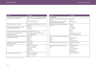 Dubai Building Code Part G: Incoming utilities
G 34
Parameter Specification
3. Rating/size of phase and neural busbars and
terminals (at max. 50 °C ambient)
Rated for max. 70 °C internal ambient, consistent
with the rated incoming supply breaker/isolator
[ ]
Tinned electrolytic copper [ ]
...................................[ ]
4. Min. fault rating of circuit breakers 6 kA (as per designed downstream short-circuit
current) [ ]
5. Provision of supports/facility for dressing
clamping outgoing circuit cables
Channels [ ]
Trunking [ ]
..................... [ ]
6. Operational access/convenience for switchgear.
Incoming supply circuit breaker/isolator
Outgoing circuit breakers
Max. height 1.8 m (from FFL) [ ]
From outside of hinged door/bolted cover [ ]
Restricted/lockable [ ]
7. Maintenance access/replacement convenience
for switchgear components
Breaker(s) [ ]
Isolators [ ]
ELCB/s [ ]
UV relays [ ]
8. Provision for termination of PVC/SWA/PVC/
XLPE/SWA/PVC cables
Gland plate [ ]
Cable gland [ ]
9. ELCBs/RCCBs Window air conditioning [ ]
Split air conditioning [ ]
Lighting [ ]
Small power [ ]
Others..................... [ ]
10. UV Relays with auto-reset timer Window air conditioning [ ]
Split air conditioning [ ]
Others.................... [ ]
Parameter Specification
V. Identification
1. Rating of incoming supply and outgoing circuit
breakers:
(For details of the rating specified – refer to
approved SLD/distribution schedules)
Thermal [ ]
Fault [ ]
Discrimination [ ]
Type of circuit breakers: Incoming Outgoing C/L-
Current Limit
Isolator [ ]
MCCB [ ]
C/L MCCB [ ]
C/L MCCB [ ]
F/S [ ]
C/L [ ]
For general loads, Type 1/L[ ]
For motor load, Type 2/G [ ]
2. Colour codes for internal, main circuits wiring:
Phase
Neutral
Earth
Red/yellow/blue [ ]
Black [ ]
Green and yellow [ ]
3. Terminal ferrules for control/auxiliary circuits Indicating instruments [ ]
Others..................... [ ]
4. Permanent labels, engraved, “Traffolite” or
similar
Board designation [ ]
Controls [ ]
Circuit designation [ ]
Indications [ ]
Warning notice(s) [ ]
ELCB/UV relay section [ ]
Table G.10 Specification of DBs (continued)
 