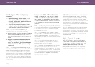 Dubai Building Code Part G: Incoming utilities
G 41
The following loads shall be served by standby
generators:
1) elevators, escalators, security systems, CCTV,
alarm systems, BMS systems, stairways,
entrances, control rooms, data centres, electrical
rooms, generator rooms, etc.;
2) minimum 20% of lighting installations in the
landlord areas (corridors, public lobbies, assembly
points, reception, underground parking, etc.).
NOTE 2: For new buildings, the following are
considered to be non-essential services/loads:
a) additional ACB(s) as incomer with auto-changeover
facility (motorized ACB operation) to connect to
external mobile generator for all non-essential LV
panels;
b) access for transportation and stationing of the
mobile generators, intake arrangements for
cabling and connections, identification labels and
notices for connection of the generator during
emergencies.
NOTE 3: The requirements listed above are for the
standby provision of electrical power under unforeseen
power interruptions only. Emergency and standby
power requirements of fire and life safety systems
are covered in Ch. 6 to Ch.10 of UAE FLSC [Ref. G.1].
Emergency generators for operational continuity can
be shared with those required by UAE FLSC provided
that the shared generator(s) meets the requirements
of both codes.
Generator rooms shall be 2 h fire rated to conform
to Table 1.9, Ch. 1 of UAE FLSC [Ref. G.1]. Exterior
walls do not need to be fire rated unless there is a
risk of exterior fire spread and the wall is fire rated in
accordance with Ch. 1 of UAE FLSC [Ref. G.1]. Louvers
in fire rated walls are not permitted without opening
protection.
NOTE 4: Installing and connecting standby generators
in the consumer’s installation to maintain power supply
in the event of mains failure is permitted only with
prior approval from DEWA.
NOTE 5: The changeover circuit breaker or isolator
should have four poles for three-phase supply and two
poles for single-phase supply. This ensures that the
phases and neutral of the two systems remain separate
and distinct.
NOTE 6: The installation should be carried out in
such a way that there is no possibility of paralleling
generator supply with DEWA supply.
NOTE 7: Adequate mechanical and electrical interlock
should be provided between the incomer circuit
breakers or isolators of both the generator and DEWA
supplies. Full details of the equipment, including details
of the essential loads, and circuit and wiring diagrams,
should be submitted to DEWA for approval before
commencement of the works.
NOTE 8: Provision for connecting a mobile generator
with incomer rating 2,500 A/1,600 A, to maintain
power supply in the event of mains failure, should be
included in the MDB/LV panel. The circuit breaker
should be a four-pole type. Adequate mechanical and
electrical interlock should be provided between the
incomer circuit breakers of both the mobile generator
and DEWA supply.
NOTE 9: The location of main electrical room should
be near to the front entrance/approach road and
sleeves are to be provided for intake generator cables.
This provision is not mandatory for the main LV panel
connected with standby generator in auto/manual
changeover mode.
G.4.15 Power to fire pumps
Table 9.3, Ch. 9 of UAE FLSC [Ref. G.1] requires
a direct power supply from the utility company to
the main electric fire pump and jockey pump via a
dedicated DB located inside the pump room.
NOTE: It is the responsibility of the consumer to
provide this arrangement at the main LV panel.
 
