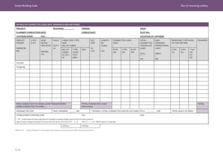 Dubai Building Code Part G: Incoming utilities
G 46
Table G.11 Typical details of connected load, maximum demand and kWh metering schedule
DETAILS OF CONNECTED LOAD, MAX. DEMAND & kWh METERING
PROJECT: BUILDING/ ________ OWNER: AREA:
PLANNED COMPLETION DATE: CONSULTANT: PLOT NO.:
LVP/MDB/SMDB ______ (OF) _______		 LOCATION OF LVP/MDB:
CIRCUIT/
FEEDER
SMDB/DB
NO.
1-PH/
3-PH
ACB/
MCCB/
ISOLATOR
RATING
(A)
FAULT
DUTY
kA
CABLE SIZE, TYPE
AND
NO. OF CORES
ECC
SIZE
1C,
mm2
LENGTH
OF
CABLE
(m)
CONNECTED LOAD
(KW)
TOTAL
CONNECTED
/INSTALLED
LOAD
(TCL)
*
kW
MAX.
DEMAND/
OPERATIONAL
LOAD
(MDL)
*
kW
PROPOSED TYPE & NO.
OF kWh METERS
REMARKS
NO. OF
CORES
1C/2C/
4C
TYPE
XLPE/
PVC/
SWA
SIZE R-PH
kW
Y-PH
kW
B-PH
kW
1-PH
(1)
3-PH
(2)
* LV/
HV
CT
(3)
Incomer:
Outgoing:
MDB CONNECTED TO: DEWA LV/DB TRANSFORMER
SMDB CONNECTED TO: MDB…..		
TOTAL CONNECTED LOAD
PER PHASE:
TOTAL:
DEMAND FACTOR: MAX. DEMAND: ______ kW * OVERALL TOTAL CONNECTED/INSTALLED LOAD (TCL): __________kW TOTALBUIL
T-UP AREA:
CONSUL
TANT/CONTRACTOR: TEL: FAX:
* TCL - shall include all loads proposed to be installed including standby, spare and future load provisions..
Type of meter (rating of incomer): (1) Up to 60 A (2) Up to 125 A (3) LV CT … / … A        /HV CT … / … A (* 200/5 Amps CT metering)
(1)Phase (3)Phase
 