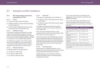 Dubai Building Code Part G: Incoming utilities
G 75
G.7 Substation and MV installations
G.7.1 MV network design requirements
and guidelines (11 kV)
G.7.1.1 General
G.7 outlines the design requirements where:
a) a DEWA substation is required within the building
or plot boundary; and
b) an 11kV medium voltage (MV) network provides
the primary power to the building or plot.
G.7.1.2 Reliability of supply
A ring supply consisting of two feeders (a two-feed
ring) is the normal feeding arrangement for power
supply. A three-feed ring arrangement may be adopted
for cases where all MV switchgears/RMUs are installed
in one location to ensure specific supply reliability.
For reliable power supply, N-1 line criterion may be
used in some installations. In case of power failure
in one feeder, the other feeder should be capable of
meeting the entire demand for a maximum of 6 h.
G.7.1.3 Standard cable sizes
The DEWA standard 11 kV cable sizes are:
a) 3/C 300 mm2
copper XLPE;
b) 3/C 240 mm2
copper XLPE;
c) 3/C 240 mm2
aluminium XLPE.
G.7.1.4 Cable loads
The maximum sustained loads of 11 kV feeder are:
a) for 300 mm2
copper XLPE cables (summer rating):
175 A/3 MW;
b) for 240 mm2
copper XLPE cables (summer rating):
160 A/2.7 MW.
The single unit load demand shall not exceed the
maximum sustained current of 175 A/3 MW for an
11 kV feeder cable.
All 11 kV private switchgear shall have a rated
symmetrical short-circuit current not less than 31.5kA,
with a short time current rating of 3 s.
For private equipment with bulk loads (e.g. furnaces or
district cooling) requiring direct MV supply, space for
metering units at the customer’s premises/substation
shall be provided. Necessary documents, drawings and
SLDs shall be submitted for comments/approval at
design stage.
G.7.1.5 Parallel operation
Parallel operation of DEWA’s MV feeders are not
allowed in any circumstances. Electrical and mechanical
interlocking shall be provided where required.
Standby generators are not allowed to operate in
parallel with DEWA’s network. Interlocking shall be
provided where required.
The customer shall maintain a PF between 0.95
(lagging) and unity at the point of connection with
DEWA’s MV Network.
The customer shall comply with DEWA’s limits of
maximum allowable motor starting currents, and
corresponding electrical power ratings, as indicated in
Table G.22.
Motor electrical power rating Max. starting current*
Less than or equal to 600 kW 6 × full load current
Above 600 kW and up to 1,200
kW
4 × full load current
Above 1,200 kW and up to
1,800 kW
3 × full load current
Above 1,800 kW and up to
2,400 kW
2 × full load current
Above 2,400 kW and up to
3,000 kW
1.5 × full load current
Motor electrical power rating Max. starting current*
* Maximum current per feeder during motor starting (including
other running motors and loads) should not exceed 350 A at any
circumstances.
Table G.22 DEWA limits of maximum allowable motor starting currents
 