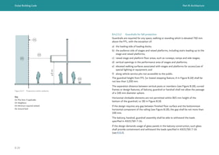 Dubai Building Code Part B: Architecture
B 29
Figure B.17 Projections within setbacks
Key
01: Plot limit, if applicable
02: Neighbour
03: Minimum required setback
04: Ground level
≥3
m
01
02
03
04
B.4.2.5.2 Guardrails for fall protection
Guardrails are required for any space, walking or standing which is elevated 760 mm
above the FFL, with the exception of:
a) the loading side of loading docks;
b) the audience side of stages and raised platforms, including stairs leading up to the
stage and raised platforms;
c) raised stage and platform floor areas, such as runways, ramps and side stages;
d) vertical openings in the performance area of stages and platforms;
e) elevated walking surfaces associated with stages and platforms for access/use of
special lighting or equipment; and
f) along vehicle service pits not accessible to the public.
The guardrail height from FFL (or lowest stepping feature, A in Figure B.18) shall be
not less than 1,200 mm.
The separation distance between vertical posts or members (see Figure B.18), curved
frames or design features, of balcony, guardrail or handrail shall not allow the passage
of a 100 mm diameter sphere.
Horizontal climbable elements are not permitted within 865 mm height of the
bottom of the guardrail, i.e. (B) in Figure B.18.
If the design requires any gap between finished floor surface and the bottommost
horizontal component of the railing (see Figure B.18), the gap shall be not more than
100 mm.
The balcony, handrail, guardrail assembly shall be able to withstand the loads
specified in ASCE/SEI 7-16.
If the design demands usage of glass panels in the balcony construction, such glass
shall provide containment and withstand the loads specified in ASCE/SEI 7-16
(see E.9.2).
 