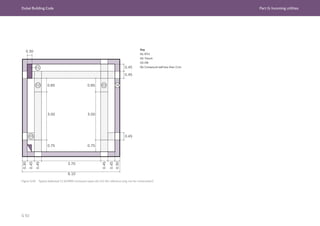 Dubai Building Code Part G: Incoming utilities
G 92
Figure G.49 Typical dedicated 11 kV/RMU enclosure (open air) (m) (for reference only, not for construction)
Key
01: RTU
02: Trench
03: DB
04: Compound wall less than 2.1m
01
02 02
03
04
0.45
0.45
3.70
0.45
0.45
0.45
0.30
0.30
0.45
0.45
0.30
3.00
0.75
0.85
3.00
0.75
0.85
6.10
 