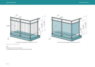 Dubai Building Code Part B: Architecture
B 30
01
02
≤100
A
≥
1,200
B
≥
865
≤100
Figure B.18 Guardrail specifications
Key
01: Gaps more than 100 mm not acceptable
02: Stepping feature within 865 mm of base of guardrail not acceptable
≤100
01
02
≤100
A
≥
1,200
B
≥
865
≤100
(a) Guardrail with stepping feature within 865 mm from FFL (b) Guardrail without stepping feature within 865 mm from FFL
 
