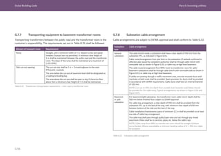 Dubai Building Code Part G: Incoming utilities
G 98
G.7.7 Transporting equipment to basement transformer rooms
Transporting transformers between the public road and the transformer room is the
customer’s responsibility. The requirements set out in Table G.31 shall be followed.
Element of transport route Requirements
Ramp Straight, with a minimum width of 3 m. Sloped curves and speed
breakers (humps) are not permitted. A minimum clear height of
3 m shall be maintained between the public road and the transformer
room. The slope of the ramp shall be maintained at a maximum of
1:10 (10%).
Slab cut-out opening The cut-out size shall be 3 m × 3 m and adjacent to the main
RTA/public roadside.
The area below the cut-out at basement level shall be designated as
a loading/unloading bay.
The area above the cut-out shall be open to sky. If there is a floor
above then a minimum clear height of 7 m shall be maintained.
Substation
type
Cable arrangement
General
substation
The cable trench inside a substation shall have a clear depth of 950 mm from the
substation FFL, as indicated in Figure G.54.
Cable route/arrangement from plot limit to the substation (if setback confirmed in
affection plan issued by competent authority) shall be through cable trench with
removable slab as shown in Figure G.55, or cable tray at high level basement.
The cable route/arrangement from RMU room to transformer room for split/
basement substations shall be through cable trench with removable slab as shown in
Figure G.53, or cable tray at high level basement.
If cables are passing through a traffic movement area, concrete encased ducts with
manholes at both ends shall be provided. Spare provision for ducts shall be provided
in accordance with DEWA requirements. Cable ducts shall have an internal diameter
of 150 mm.
NOTE: Cut-out at 950 mm depth from outside level (towards road/sikka) should
be provided for HV cable entry. Typical arrangements are shown in Figure G.54 and
Figure G.55.
Basement
or split
substation
For basement/split substation, the transformer room cable trench depth shall be
500 mm below finished floor, subject to DEWA approval.
For cable tray arrangement, a clear depth of 950 mm shall be provided from the
substation FFL up to the bed of the tray, with minimum clear depth of 450 mm
between bottom of the slab and the bed of the tray.
Cable installation/maintenance space of minimum 1.2 m shall be provided on at least
one side of cable tray arrangement.
The cable tray shall pass through public/open area and not through any closed
area/room (there shall be no services, pipes, etc. below the cable tray).
NOTE: Cable route from RMU to transformer room should be straight (without
turns/bends). Where unavoidable, a minimum bending radius of R = 950 mm might
be accepted.
Table G.31 Transformer transportation requirements – main road to transformer room
Table G.32 Substation cable arrangement
G.7.8 Substation cable arrangement
Cable arrangements are subject to DEWA approval and shall conform to Table G.32.
 