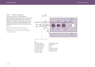 Dubai Building Code Part G: Incoming utilities
G 108
G.11.1.3 Reference architecture
The general schematics in Figure G.58 and
Figure G.59 shall be used as the basis for infrastructure
design. Adaptations which enhance the resilience or
performance of telecom infrastructure are permitted,
if agreed by consultation with all stakeholders. Any
such adaptations shall meet the requirements of this
section.
NOTE: The reference architecture shown in
Figure G.58 allows the end user to change SPs.
It also allows service to be provided by multiple SPs
in parallel if required.
Figure G.58 Reference architecture
Key
01: Property boundary
02: External cabling (OSP)
03: In building cabling (ISP)
04: Equipment patch cord
05: Tenant/unit cabling
06: Service provider 1
07: Service provider 2
08: SP feeder cabling
09: SP distribution cabling
10: MMC/MMR
11: MTR
12: FTR
13: Consolidation cabinet
14: Building 1 boundary
15: Building n boundary
 