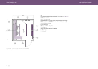 Dubai Building Code Part G: Incoming utilities
G 121
Figure G.64 Typical layout for a main telecom room (MTR)
Key
01: Lighting (including emergency lighting per Ch. 6 of UAE FLSC [Ref. G.1]
02: AC clean earth bar
03: OSP fibre cable entry
04: General power 4 × 13 A twin sockets fed from essential power supply
05: Telecom power 2 x 40 A TP above racks from essential power supply
06: AHU (duty and standby)
07: Fire detector(s)
08: 2 × handheld fire extinguishers
09: Building riser
10: 450 mm x 50 mm cable tray at high level
A: SP open rack
B: Building ODF
 