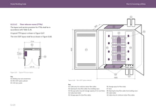 Dubai Building Code Part G: Incoming utilities
G 123
G.11.4.3 Floor telecom rooms (FTRs)
The layout and service provision for FTRs shall be in
accordance with Table G.36.
A typical FTR layout is shown in Figure G.67.
The mini ODF layout shall be as shown in Figure G.68.
Figure G.67 Typical FTR room layout
Figure G.68 Mini ODF (splice cabinet)
Key
01: Building riser and containment
02: Mini ODF (splice cabinet)
03: 13A twin socket
Key
01: Cable entry for multicore indoor fibre cables
02: Opening for drop fibre cables from building risers
03: Flip type splice tray with storage capacity of 12-core fibres
04: Cable/tube holder
05: Storage space for drop fibre cables
06: Storage space for fibre tubes
07: Door
08: Opening for drop fibre cables from building risers
09: Cable holder
10: Cable entry for multicore indoor fibre cables
 