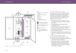 Dubai Building Code Part G: Incoming utilities
G 140
Figure G.77 Cross-connect cabinet – elevation layout
Key
01: Cable entry for 24-core fibre cables
from MTR
02: Opening for fibre patch cords
03: Velcro
04: Tube holder
05: Door
06: Cable holder
07: SC/APC pigtails and adapters
12 slot splice tray –for Etisalat
(cores 1 to 12 of MTR cable)
12 slot splice tray –for du (cores
13 to 24 of MTR cable)
Adaptors and pigtails
Ring to manage fibre patch
cords, fibre pigtails and buffer
tubes
G.11.4.10.7 Category 6 copper cabling
To deliver services from the consolidation cabinets
to building outlets, twisted pair copper cables shall
be provided. The full design is the responsibility
of the Developer; however, the following minimum
requirements shall be met for the efficient and
effective provision of services.
a) The cables shall conform as a minimum to the
requirements for category 6 cabling as specified in
ISO 11801-1.
b) The wiring shall be a star topology from the
consolidation cabinet.
c) Dual RJ45 TOs with spring loaded sliding shutters
shall be provided wherever service is required.
d) Design shall include additional spare TOs to provide
service flexibility for tenants.
e) Each socket in the dual RJ45 outlet shall be wired
back to the consolidation cabinet with an individual
cable.
f) TOs shall not be cascaded or looped.
g) Cable pairs shall not be split between outlets.
h) The permanent link cable length from consolidation
cabinet to TO shall not exceed 90 m.
i) Cable lengths shall be de-rated where required
due to local temperature conditions and cable
specifications to enable end-to-end error-free
channel performance up to 1 Gbps for category 6
and 10 Gbps for category 6 A.
 