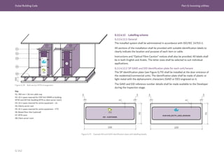 Dubai Building Code Part G: Incoming utilities
G 142
Figure G.78 Bulk service MTR arrangement
Figure G.79 Example EID and GAID identification plate with labelling details
Key
01: 300 mm × 50 mm cable tray
02: 10 U space reserved for OSP link (MMR to building
MTR) and ISP link (building MTR to client server room)
03: 16 U space reserved for active equipment – du
04: Clients server rack
05: 16 U space reserved for active equipment – ETC
06: Raised floor tiles (optional)
07: MTR room
08: Client server room
G.11.4.12 Labelling scheme
G.11.4.12.1 General
The installed system shall be administered in accordance with ISO/IEC 14763-1.
All sections of the installation shall be provided with suitable identification labels to
clearly indicate the location and purpose of each item or cable.
Instructions and “Optical Fibre Caution” notices shall also be provided. All labels shall
be in both English and Arabic. The letter sizes shall be selected to suit individual
applications.
G.11.4.12.2 SP GAID and EID identification plate for each unit/tenant
The SP identification plate (see Figure G.79) shall be installed at the door entrance of
the residential/commercial units. The identification plate shall be made of plastic or
light metal with the alphanumeric characters (GAID or EID) engraved on it.
The GAID and EID reference number details shall be made available to the Developer
during the inspection stage.
 