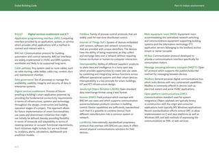 Dubai Building Code Part H: Indoor environment
H 7
H.2.1.7 Digital services enablement and ICT
Application programming interface (API): Computing
interface provided by an application, system, or service;
which provides other applications with a method to
connect and interact with it.
BACnet: Communication protocol for building
automation and control networks. BACnet interfaces
are widely implemented in HVAC and BMS systems
worldwide and likely to be supported long-term.
Cable pathway: Any system used to route cables, such
as cable ducting, cable ladder, cable tray, conduit, duct
and maintenance chamber.
Data governance: Set of processes to manage the
availability, usability, integrity and security of data in
enterprise systems.
Digital services enablement: Process of future-
proofing a building’s smart application potential, by
providing the fundamental connectivity requirements
in terms of infrastructure, systems and technology
throughout the design, construction and building
operation stages of a project. This approach allows
for future implementation of smart functionalities,
use cases and downstream initiatives that might
not initially be defined, thereby providing flexibility
in terms of timescale and adaptability in terms of
meeting operator or occupier functional requirements.
Such initiatives might include, but are not limited
to, analytics, alerts, calculations, dashboards and
prediction models.
Fieldbus: Family of process control protocols that are
widely used for real-time distributed control.
Internet of Things (IoT): System of devices embedded
with sensors, software and network connectivity,
that are provided with unique identifiers. The devices
have the ability of being responsive, as they collect
and exchange data over a network without requiring
human-to-human or human-to-computer interaction.
Interoperability: Ability of different suppliers’ products
to share data and intelligence in a more open way
which provides opportunities to create new use cases
by combining and integrating various functions across
different operational systems and their smart devices.
Interoperability is a key principle for smart buildings,
IoT and ICT infrastructure design.
JavaScript Object Notation (JSON): Open standard
data interchange format using a text format.
Konnex (KNX): Field protocol which overlaps with
BACnet use cases and which supports communication
scenarios between products common in building
control. Device capabilities are sufficiently standardized
such that it is possible to combine devices from
different manufacturers into a common system or
network.
LonWorks: Internationally standardized proprietary
protocol that overlaps with BACnet use cases. It offers
several physical communications solutions for field
devices..
Main equipment room (MER): Equipment room
accommodating the centralized network switching
and communications equipment supporting building
systems and the information technology (IT)
application servers belonging to the landlord, anchor
tenant or owner-occupier.
M-Bus: Communication protocol developed to
provide a communications interface specifically for
consumption meters.
Message queueing telemetry transport (MQTT): Open
IoT protocol which supports the publish/subscribe
method for messaging between devices.
Modbus: General-purpose digital communications bus
which suits devices with very constrained capabilities.
Modbus is commonly offered in devices such as
electrical meters and some HVAC applications.
Open platform communications (OPC):
Communications standard used for system
integration. Object payloads are typically binary
in construction with the origin and consumer
applications both typically MS Windows applications.
Recent standardization efforts extend OPC to allow
implementation on C and Java platforms as well as
Windows API, and add methods of expressing the
communications as XML or web services.
 