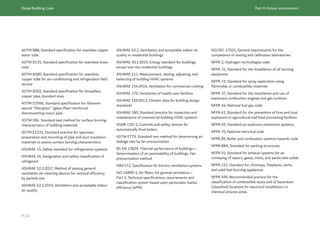 Dubai Building Code Part H: Indoor environment
H 12
ASTM B88, Standard specification for seamless copper
water tube
ASTM B135, Standard specification for seamless brass
tube
ASTM B280, Standard specification for seamless
copper tube for air-conditioning and refrigeration field
service
ASTM B302, Standard specification for threadless
copper pipe, standard sizes
ASTM D2996, Standard specification for filament-
wound "fiberglass" (glass-fiber-reinforced
thermosetting-resin) pipe
ASTM E84, Standard test method for surface burning
characteristics of building materials
ASTM E2231, Standard practice for specimen
preparation and mounting of pipe and duct insulation
materials to assess surface burning characteristics
ASHRAE 15, Safety standard for refrigeration systems
ASHRAE 34, Designation and safety classification of
refrigerant
ASHRAE 52.2:2017, Method of testing general
ventilation air-cleaning devices for removal efficiency
by particle size
ASHRAE 62.1:2019, Ventilation and acceptable indoor
air quality
ASHRAE 62.2, Ventilation and acceptable indoor air
quality in residential buildings
ASHRAE 90.1:2019, Energy standard for buildings
except low-rise residential buildings
ASHRAE 111, Measurement, testing, adjusting, and
balancing of building HVAC systems
ASHRAE 154:2016, Ventilation for commercial cooking
ASHRAE 170, Ventilation of health care facilities
ASHRAE 169:2013, Climatic data for building design
standards
ASHRAE 180, Standard practice for inspection and
maintenance of commercial building HVAC systems
ASME CSD-1, Controls and safety devices for
automatically fired boilers
ASTM E779, Standard test method for determining air
leakage rate by fan pressurization
BS EN 13829, Thermal performance of buildings –
Determination of air permeability of buildings. Fan
pressurization method
DW/172, Specification for kitchen ventilation systems
ISO 16890-1, Air filters for general ventilation –
Part 1: Technical specifications, requirements and
classification system based upon particulate matter
efficiency (ePM)
ISO/IEC 17025, General requirements for the
competence of testing and calibration laboratories
NFPA 2, Hydrogen technologies code
NFPA 31, Standard for the installation of oil burning
equipment
NFPA 33, Standard for spray application using
flammable or combustible materials
NFPA 37, Standard for the installation and use of
stationary combustion engines and gas turbines
NFPA 54, National fuel gas code
NFPA 61, Standard for the prevention of fires and dust
explosions in agricultural and food processing facilities
NFPA 69, Standard on explosion prevention systems
NFPA 70, National electrical code
NFPA 85, Boiler and combustion systems hazards code
NFPA 88A, Standard for parking structures
NFPA 91, Standard for exhaust systems for air
conveying of vapors, gases, mists, and particulate solids
NFPA 211, Standard for chimneys, fireplaces, vents,
and solid fuel-burning appliances
NFPA 499, Recommended practice for the
classification of combustible dusts and of hazardous
(classified) locations for electrical installations in
chemical process areas
 