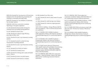 Dubai Building Code Part H: Indoor environment
H 13
NFPA 654, Standard for the prevention of fire and dust
explosions from the manufacturing, processing, and
handling of combustible particulate solids
NFPA 853, Standard for the installation of stationary
fuel cell power systems
SMACNA, HVAC Duct construction standards,
depending on the specific application
UL 103, Standard for factory-built chimneys for
residential type and building heating appliances
UL 507, Standard for electric fans
UL 586, Standard for safety for high-efficiency,
particulate, air filter units
UL 641, Standard for type L low-temperature venting
systems
UL 723, Standard for test for surface burning
characteristics of building materials
UL 726, Standard for type L low-temperature venting
systems
UL 731, Standard for oil-fired unit heaters
UL 737, Standard for fireplace stoves
UL 834, Standard for heating, water supply, and power
boilers – Electric
UL 875, Standard for electric dry-bath heaters
UL 867, Standard for electrostatic air cleaners
UL 900, Standard for air filter units
UL 1261, Standard for electric water heaters for pools
and tubs
UL 1482, Standard for solid fuel type room heaters
UL 2200, Standard for stationary engine generator
assemblies
UAE.S 5010-5, Labelling – Energy efficiency label for
electrical appliances – Part 5: Commercial and central
air-conditioners
Ref. H.17 ASHRAE, 2019. ASHRAE Handbook –
HVAC applications. Atlanta, USA: American Society of
Heating Refrigerating and Air-Conditioning Engineers
Inc.
Ref. H.18 ASHRAE, 2017. ASHRAE Handbook –
Fundamentals. Atlanta, USA: American Society of
Heating Refrigerating and Air-Conditioning Engineers
Inc.
Ref. H.19 Dubai Central Laboratory Department,
2020. Specific rules for FA certification of low emitting
materials as per Al Sa’fat – Dubai Green Building
evaluation system. DM-DCLD-RD-DP21-2180 (IC).
Dubai: Dubai Municipality.
Ref. H.20 SMACNA, 2005. HVAC duct construction
standards – Metal and flexible. Virginia, USA: Sheet
Metal and Air-Conditioning Contractors National
Association.
Ref. H.21 SMACNA, 2003. Fibrous glass duct
construction standards. Virginia, USA: Sheet Metal and
Air-Conditioning Contractors National Association.
Ref. H.22 ASHRAE, 2020. ASHRAE Handbook – HVAC
systems and equipment. Atlanta, USA: American
Society of Heating Refrigerating and Air-Conditioning
Engineers Inc.
Ref. H.23 ASME, 2019. Boiler and pressure vessel code.
New York, USA: The American Society of Mechanical
Engineers.
Ref. H.24 ASHRAE, 2018. ASHRAE Handbook –
Refrigeration. Atlanta, USA: American Society of
Heating Refrigerating and Air-Conditioning Engineers
Inc.
 