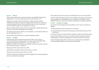 Dubai Building Code Part H: Indoor environment
H 28
H.4.12.4 Plenums
Plenum design shall meet the requirements given in the ASHRAE Fundamentals
handbook [Ref. H.18] and in Table 10.1, Ch. 10 of UAE FLSC [Ref. H.1].
Supply, return, exhaust, relief and ventilation air plenums shall be limited to
uninhabited crawl spaces, areas above a ceiling or below the floor, attic spaces and
mechanical equipment rooms. Plenums shall be limited to one fire compartment.
Fuel-fired appliances shall not be installed within a plenum.
Plenum enclosures shall be constructed of non-combustible materials permitted for
the type of construction classification of the building.
All materials within plenums shall be non-combustible or as permitted by Table 10.1,
Ch. 10 of UAE FLSC [Ref. H.1].
Plenums shall not be used as part of a smoke management system.
H.4.12.5 Air filters
HVAC systems shall be provided with approved air filters to the minimum
recommended efficiency reporting value in accordance with the ASHRAE HVAC
systems and equipment handbook [Ref. H.22] and in Table E-1 of
ASHRAE 52.2:2017. Filters shall also be installed in the return air system, upstream
from any heat exchanger or cooling coil.
Media type air filters shall conform to UL 900.
High efficiency particulate air filters shall conform to UL 586.
Electrostatic-type air filters shall conform to UL 867.
Air filters utilized within dwelling units shall be designed for the intended application
and are not required to be approved.
Ducts shall be constructed to allow an even distribution of air over the entire filter.
Ductwork shall be effectively sealed to limit air leakage in the system. The application
of duct sealing and air leakage shall meet the requirements of ASHRAE 111 and
SMACNA HVAC duct construction standards, depending on the specific application.
H.4.12.6 Ductwork air leakage
Air ductwork shall be designed, built and installed in such a way as to minimize air
leakage.
The following shall be pressure tested prior to occupancy:
a) ductwork attached to equipment and having an external static pressure of more
than 250 Pa;
b) ductwork exposed to external ambient conditions or within unconditioned spaces.
Pressure testing shall be carried out in accordance with the Authority’s approved
methodology to verify that air leakage does not exceed the permitted maximum.
Ductwork leakage testing shall be carried out by a company that is specialized in
commissioning of buildings and is approved by the Authority.
 