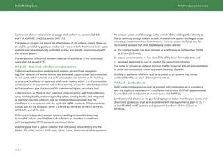 Dubai Building Code_English_2021 Edition_AK.pdf