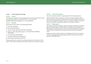 Dubai Building Code_English_2021 Edition_AK.pdf