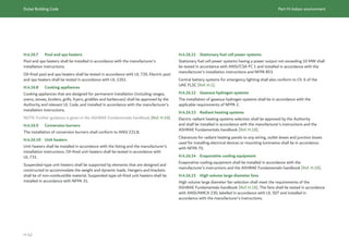 Dubai Building Code_English_2021 Edition_AK.pdf