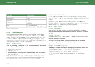 Dubai Building Code_English_2021 Edition_AK.pdf