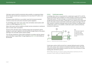 Dubai Building Code_English_2021 Edition_AK.pdf