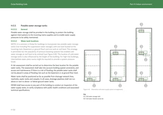 Dubai Building Code_English_2021 Edition_AK.pdf