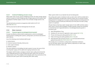 Dubai Building Code_English_2021 Edition_AK.pdf