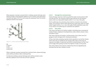 Dubai Building Code_English_2021 Edition_AK.pdf