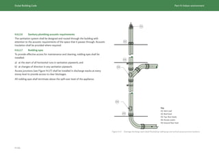 Dubai Building Code_English_2021 Edition_AK.pdf