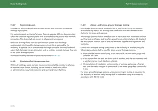 Dubai Building Code_English_2021 Edition_AK.pdf