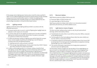 Dubai Building Code_English_2021 Edition_AK.pdf