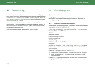 Dubai Building Code_English_2021 Edition_AK.pdf