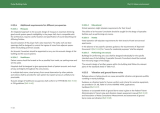 Dubai Building Code_English_2021 Edition_AK.pdf