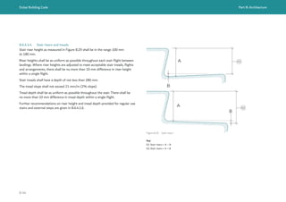 Dubai Building Code Part B: Architecture
B 44
01
02
A
A
B
B
B.6.4.1.4 Stair risers and treads
Stair riser height as measured in Figure B.29 shall be in the range 100 mm
to 180 mm.
Riser heights shall be as uniform as possible throughout each stair flight between
landings. Where riser heights are adjusted to meet acceptable stair treads, flights
and arrangements, there shall be no more than 10 mm difference in riser height
within a single flight.
Stair treads shall have a depth of not less than 280 mm.
The tread slope shall not exceed 21 mm/m (2% slope).
Tread depth shall be as uniform as possible throughout the stair. There shall be
no more than 10 mm difference in tread depth within a single flight.
Further recommendations on riser height and tread depth provided for regular use
stairs and external steps are given in B.6.4.1.6.
Figure B.29 Stair risers
Key
01: Stair risers = A – B
02: Stair risers = A + B
 