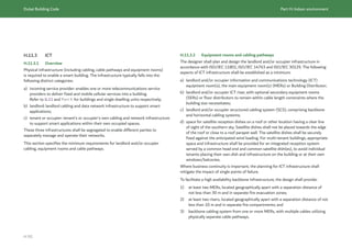 Dubai Building Code_English_2021 Edition_AK.pdf