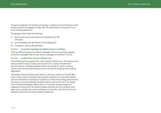 Dubai Building Code_English_2021 Edition_AK.pdf