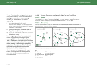 Dubai Building Code_English_2021 Edition_AK.pdf