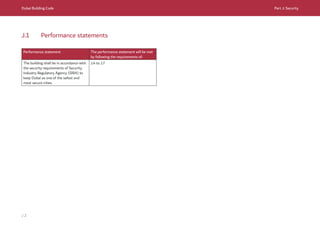 Dubai Building Code_English_2021 Edition_AK.pdf