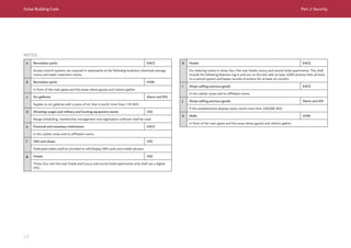 Dubai Building Code_English_2021 Edition_AK.pdf