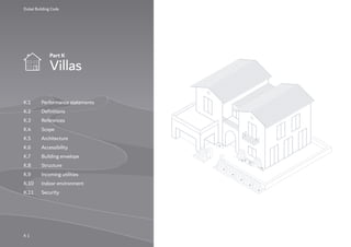 Dubai Building Code_English_2021 Edition_AK.pdf