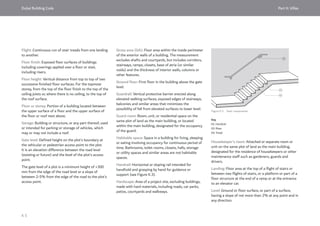 Dubai Building Code_English_2021 Edition_AK.pdf