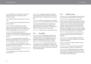 Dubai Building Code_English_2021 Edition_AK.pdf