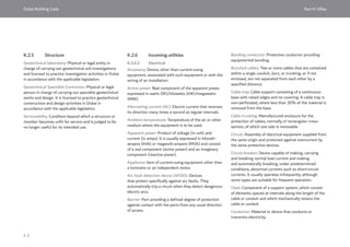 Dubai Building Code_English_2021 Edition_AK.pdf