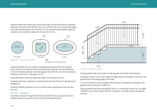 Dubai Building Code Part B: Architecture
B 48
Figure B.34 Cross-sections of handrails
32-51
R3.2
<
57
< 57
01 01
Key
01: 100 mm to 160 mm perimeter
Handrail shape that is other than circular (see Figure B.34) shall be with a perimeter
dimension of not less than 100 mm, but not more than 160 mm, and with the largest
cross-sectional dimension not more than 57 mm, provided that graspable edges are
rounded so as to provide a radius of not less than 3.2 mm.
Figure B.35 Guardrail to a stairway
865
-
965
<100
<100
<100
<150
>760
≥1,200
Handrail brackets shall not project horizontally beyond the sides of the handrail
within 38 mm of the bottom of the handrail and provided that, for each additional
13 mm of handrail perimeter dimension greater than 100 mm, the vertical clearance
dimension of 38 mm is reduced by 3.2 mm.
Handrail brackets shall have edges with radius not less than 0.25 mm.
Handrails shall have a reflectance contrast of not less than 30 points LRV against its
background.
Handrail materials exposed to the sun shall not reach temperatures that can harm
the users.
B.6.4.1.8 Guardrails
Guardrails as shown in Figure B.35 shall be provided for every stairway where the
elevated surface is more than 760 mm from finished ground level.
(a) circular (b) square (c) oval
Such guardrails shall not encroach on the required clear width of the stairway.
Guardrails shall be not less than 1,200 mm high, measured vertically to the top of the
guardrail from the leading edge of the tread.
In case of stairway or ramp handrails that form part of a guardrail, the height of the
guardrail can be reduced to 1,065 mm.
Open guardrails shall have intermediate rails or an ornamental pattern up to a height
of 865 mm, such that a sphere 100 mm in diameter is not able to pass through any
opening.
 